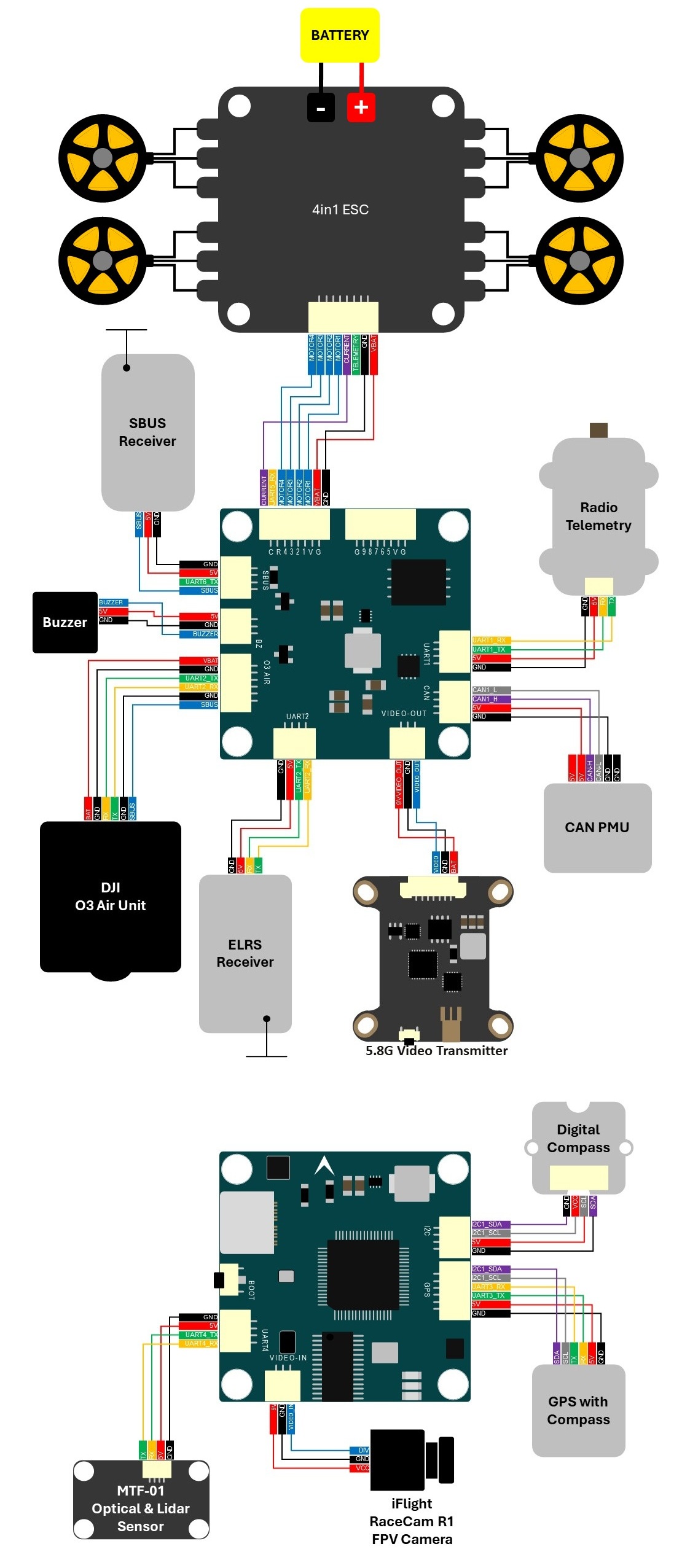 Wiring
